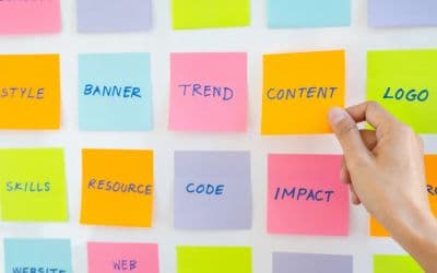 Instant Content Library